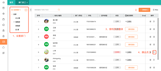 北京工業企業進銷存軟件在計算器設備銷售中的應用與優勢