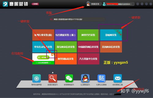 購買便宜大數據營銷軟件前必讀 計算器設備銷售行業如何避開陷阱？