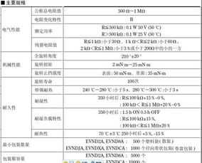 全系列型號(hào)碳膜插件電位器與電阻器廠家直銷指南