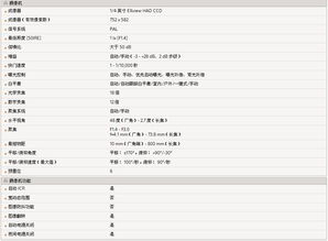 AI賦能安防新紀(jì)元 EVI-D70P會(huì)議機(jī)引領(lǐng)智慧安防新標(biāo)準(zhǔn)
