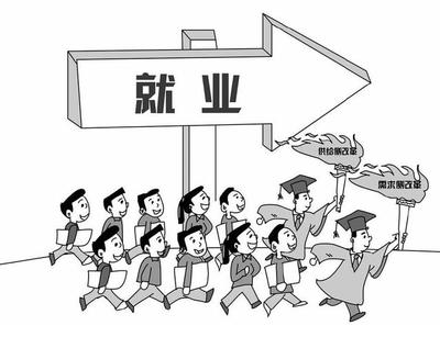 樹立科學擇業(yè)觀 為820萬畢業(yè)生保駕護航