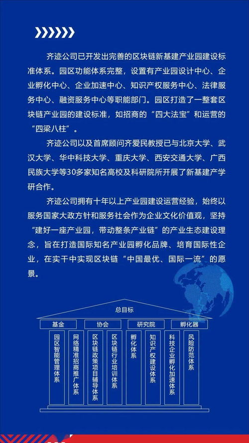 齊跡湘靈 古韻今承，擇業區塊鏈的智慧指南